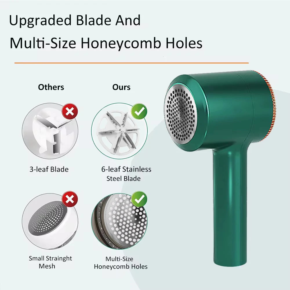 Bezprzewodowa golarka do ubrań – usuwanie kłaczków z odzieży