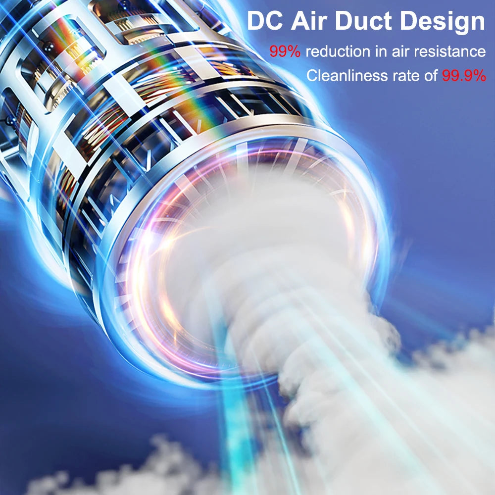 Bezprzewodowy mini odkurzacz samochodowy – przenośny odkurzacz do auta