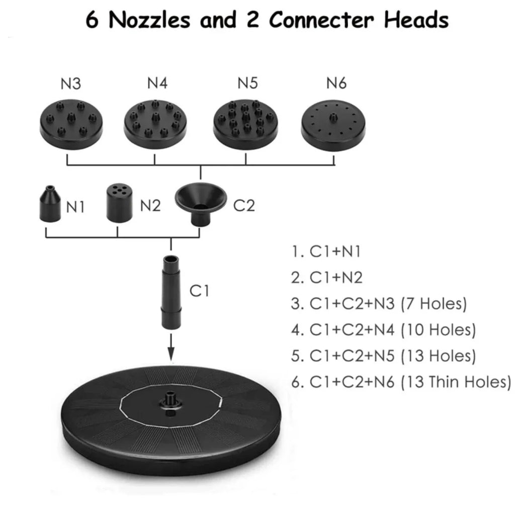 Fontanna solarna do ogrodu – pływająca fontanna do oczka wodnego
