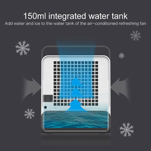 Mini klimatyzer USB – przenośny wentylator chłodzący